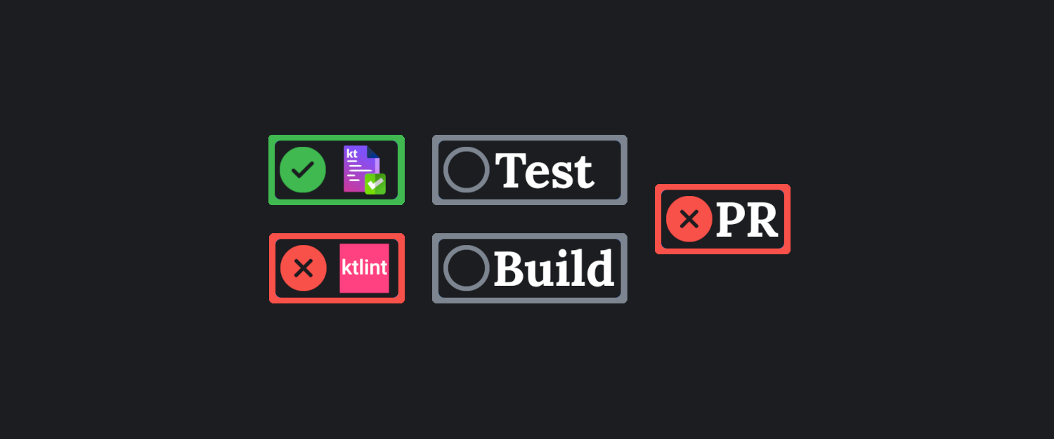 Kotlin Multiplatform GitHub Actions CI Verification using Labels