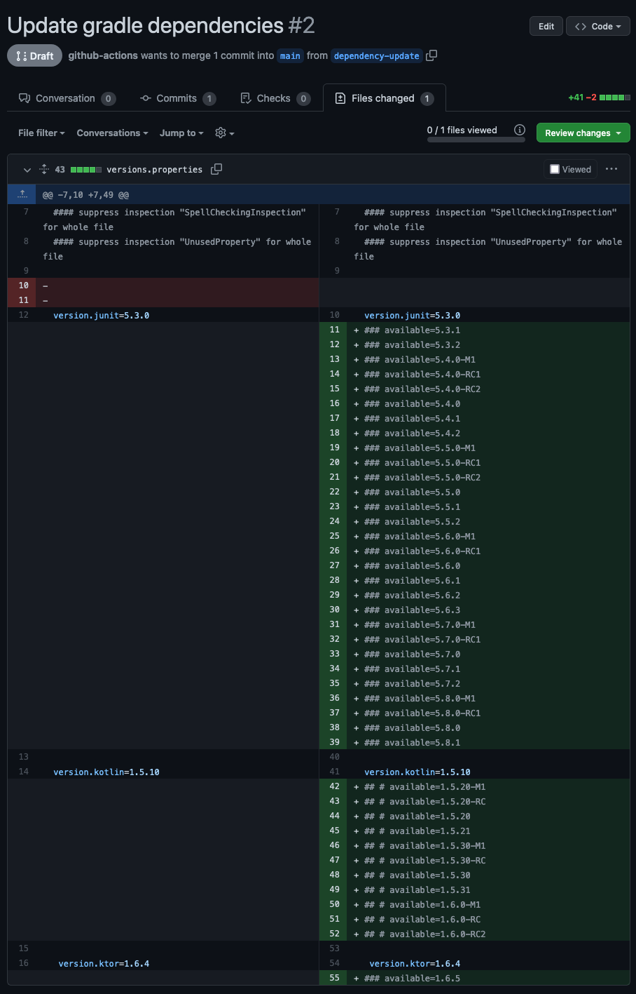 Keeping Gradle Dependencies up to Date with GitHub Actions and